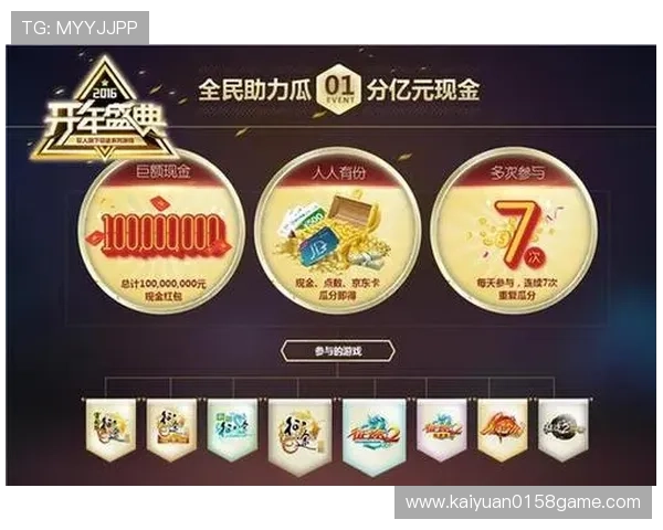 丰富的篮球现金网优惠活动助力玩家提升中奖几率和游戏体验